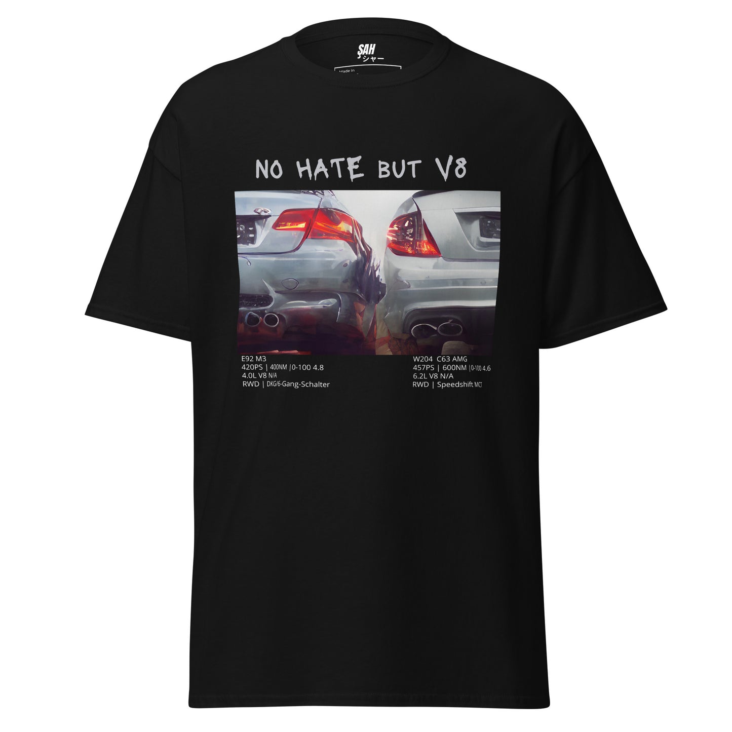 No HATE but V8